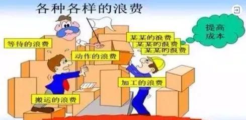 零庫(kù)存